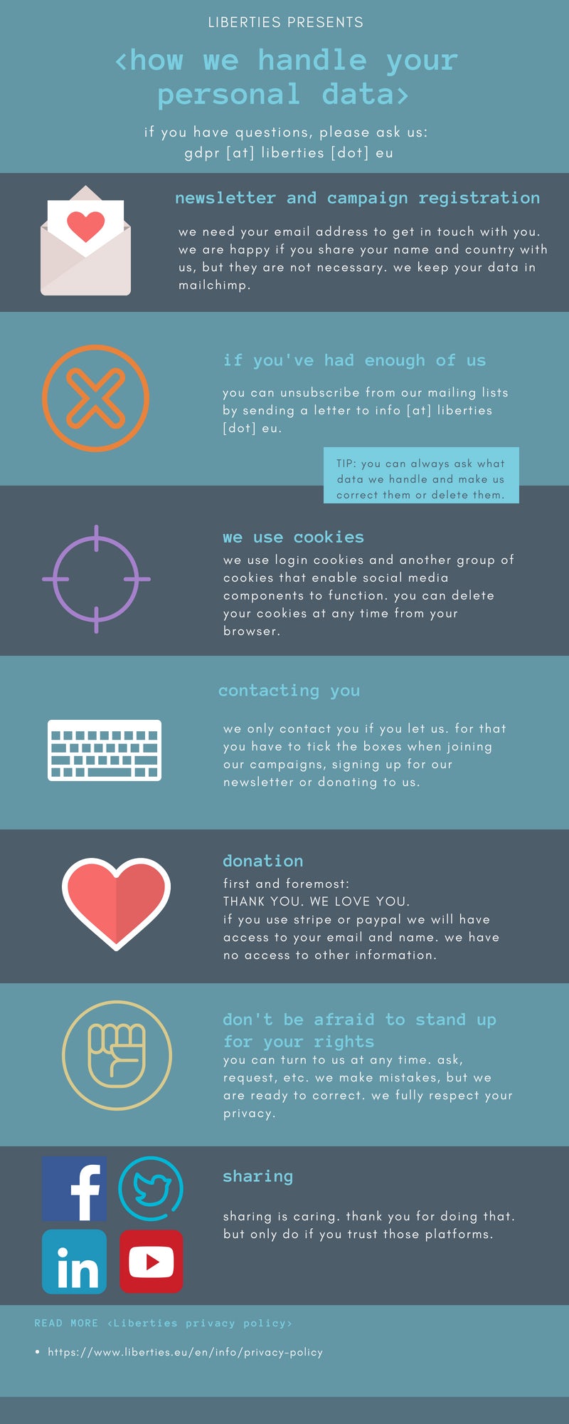 Privacy infographic.png?ixlib=rails 0.3